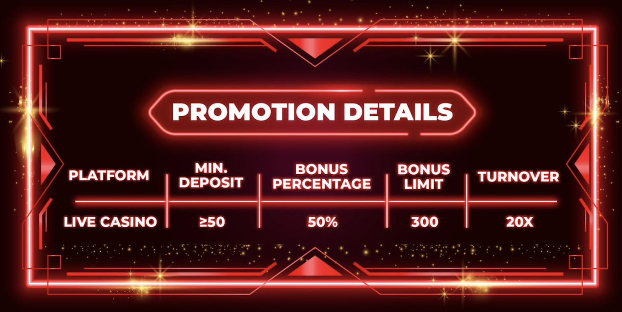 Deposit and Bonus Examples