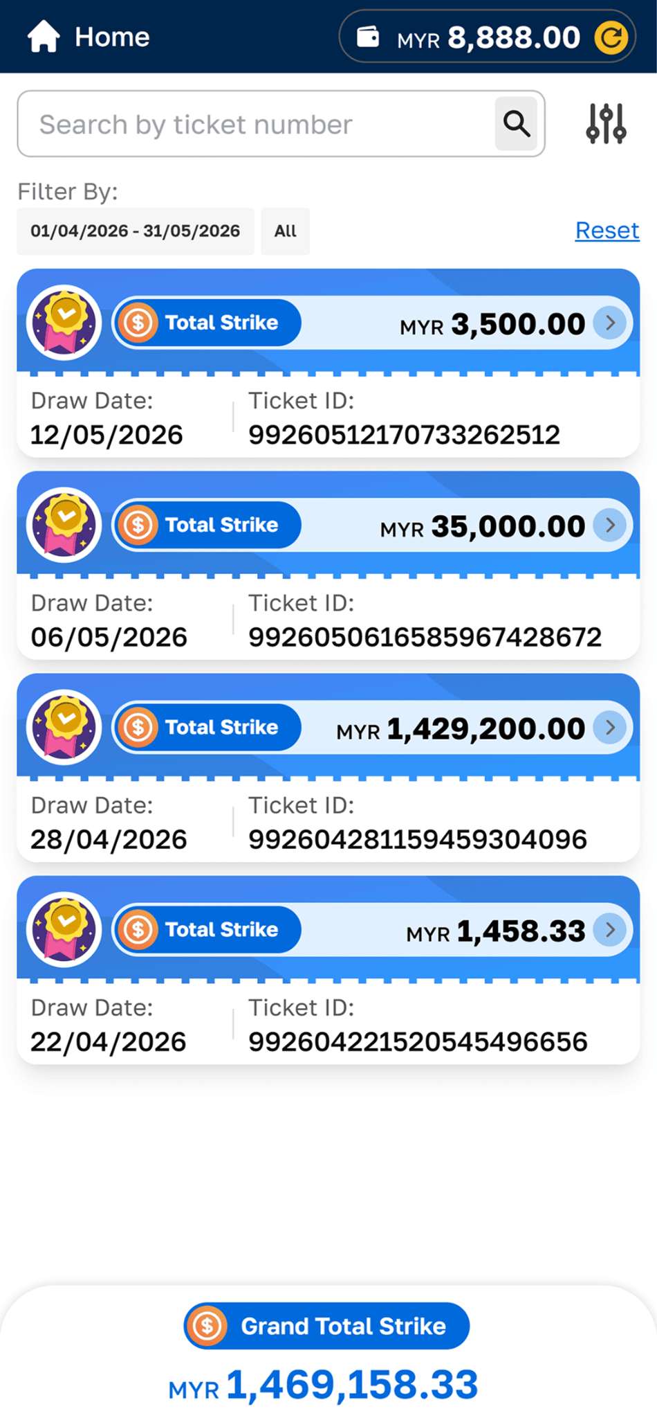 Permainan Loteri dan Tapak Undian