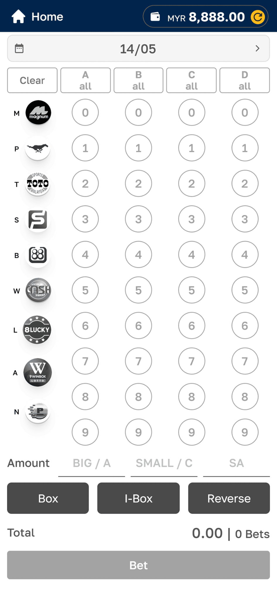 Langkah Pertaruhan Bet 2