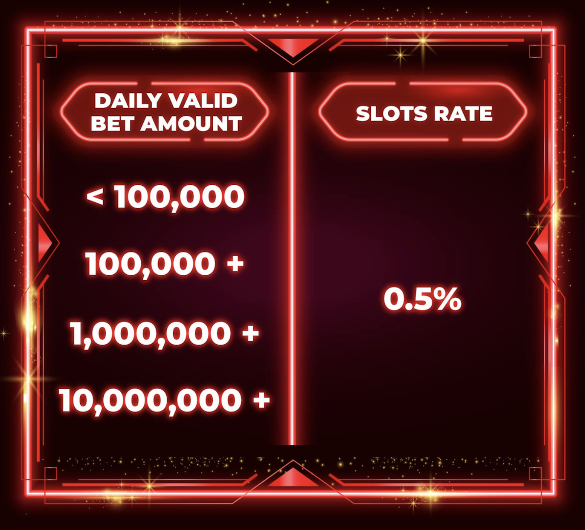 TK8 Slots Rebate Rates