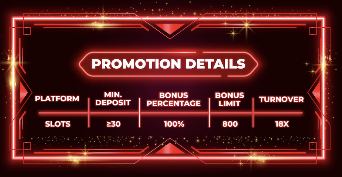 Deposit and Bonus Examples